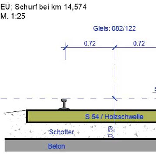 Stuttgart-Bretten Oberbauerneuerung